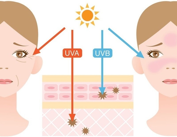 Tiếp xúc thường xuyên với ánh nắng mặt trời mà không có sự bảo vệ cũng là một trong những nguyên nhân nám da